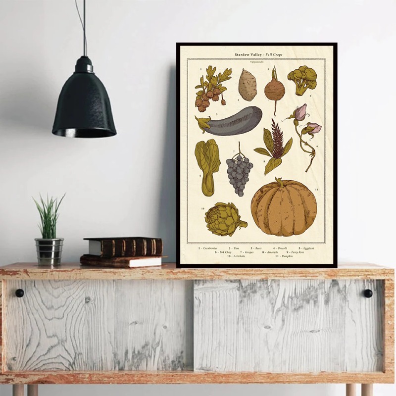 Póster de cultivos estacionale - Farming Japan reseña y precio