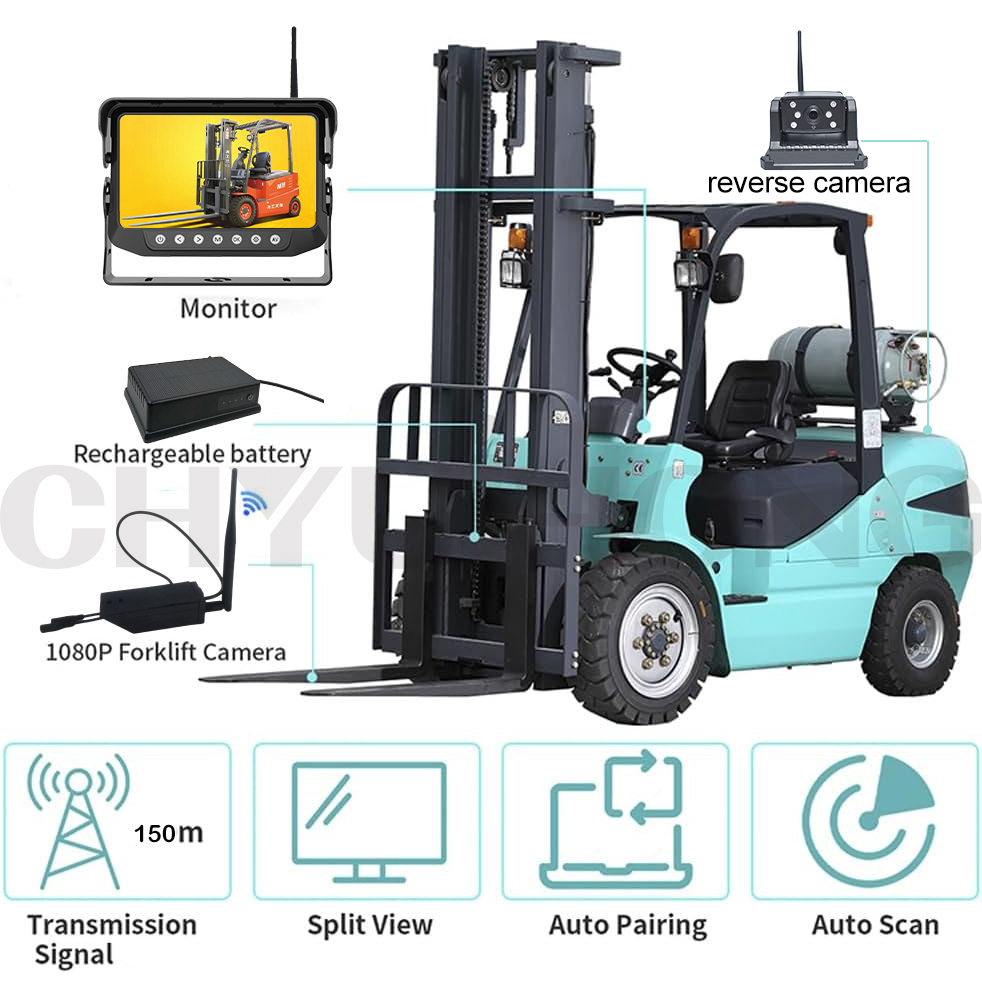 Monitor Inalámbrico de 7 Pulga - Farming Or Agriculture reseña y precio