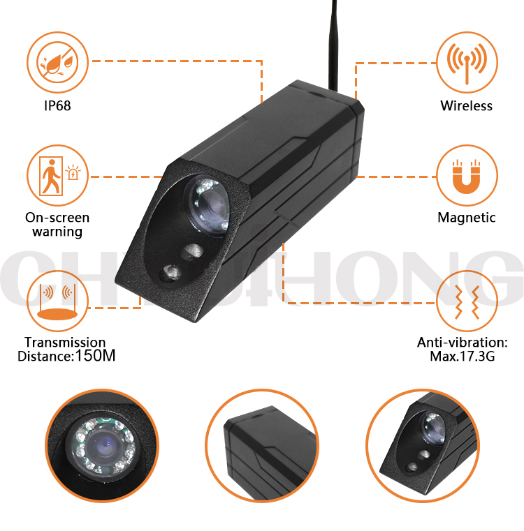 Monitor Inalámbrico de 7 Pulga - Farming Or Agriculture reseña y precio