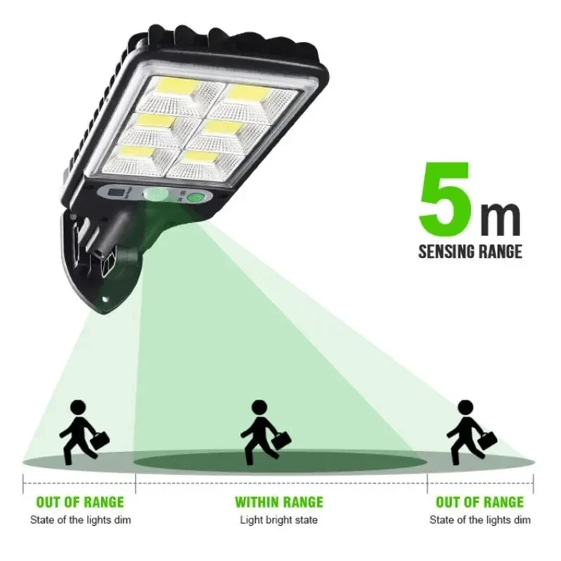 Luces Solares de Jardín con Se - Farming For Agriculture reseña y precio