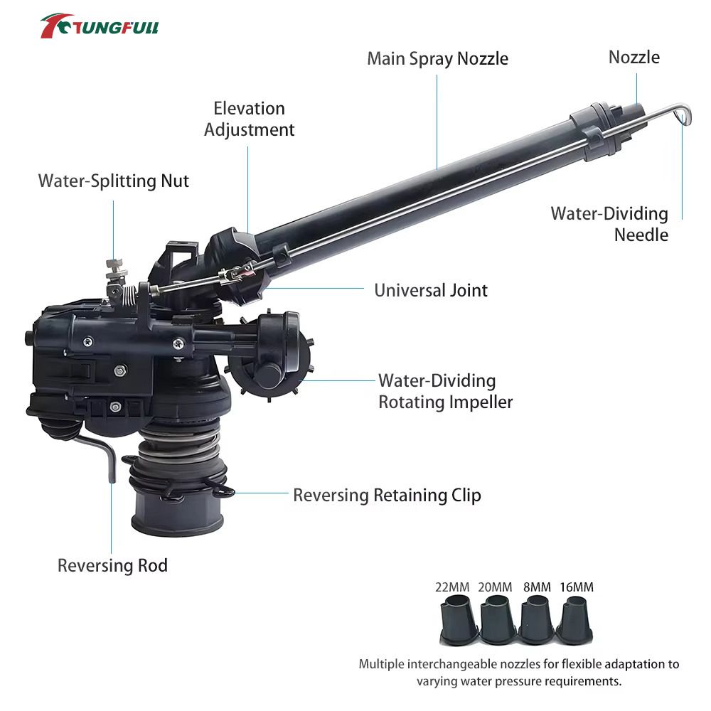 0-48 °   Aspersor de Turbina G - Agriculture Gardening Farming reseña y precio
