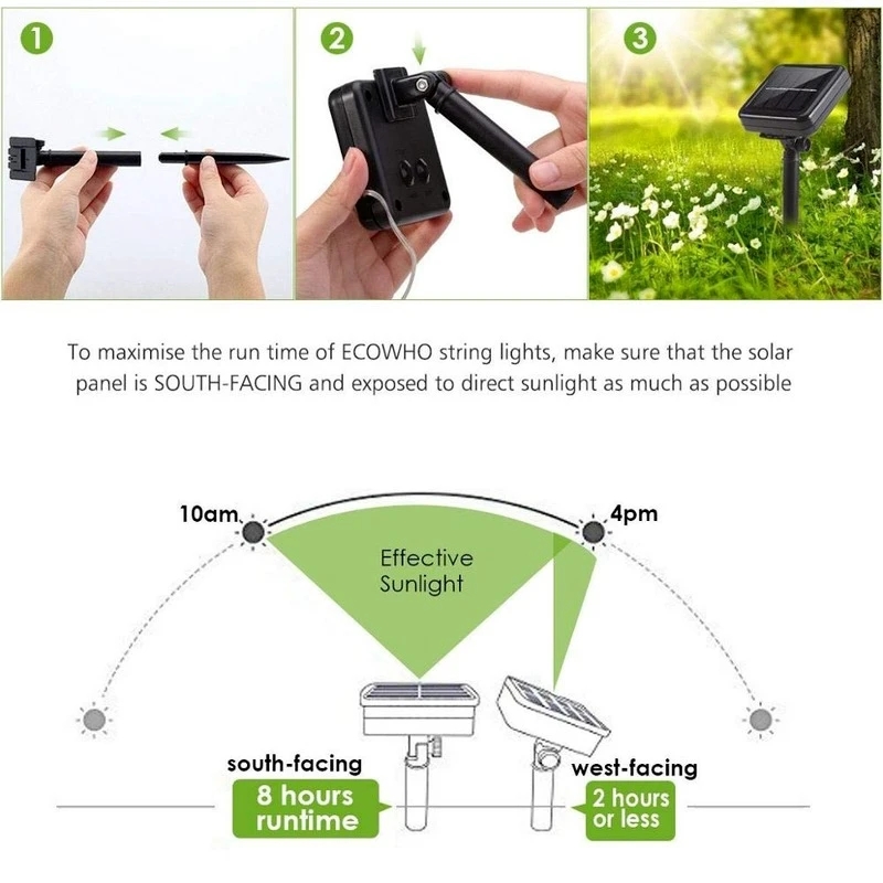 32M 300Leds luz Led Solar impe - Farming For Agriculture reseña y precio