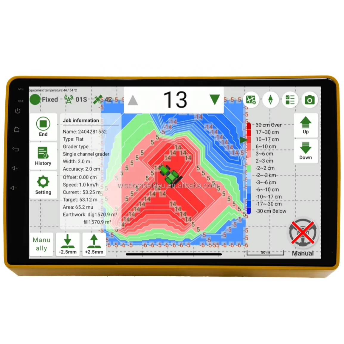 Sistema de Nivelación de Terre - Farming Or Agriculture reseña y precio