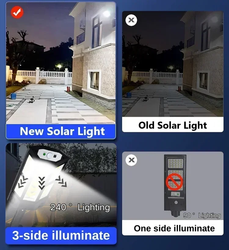 Lámpara Solar LED Súper Brilla - Farming And Agriculture reseña y precio
